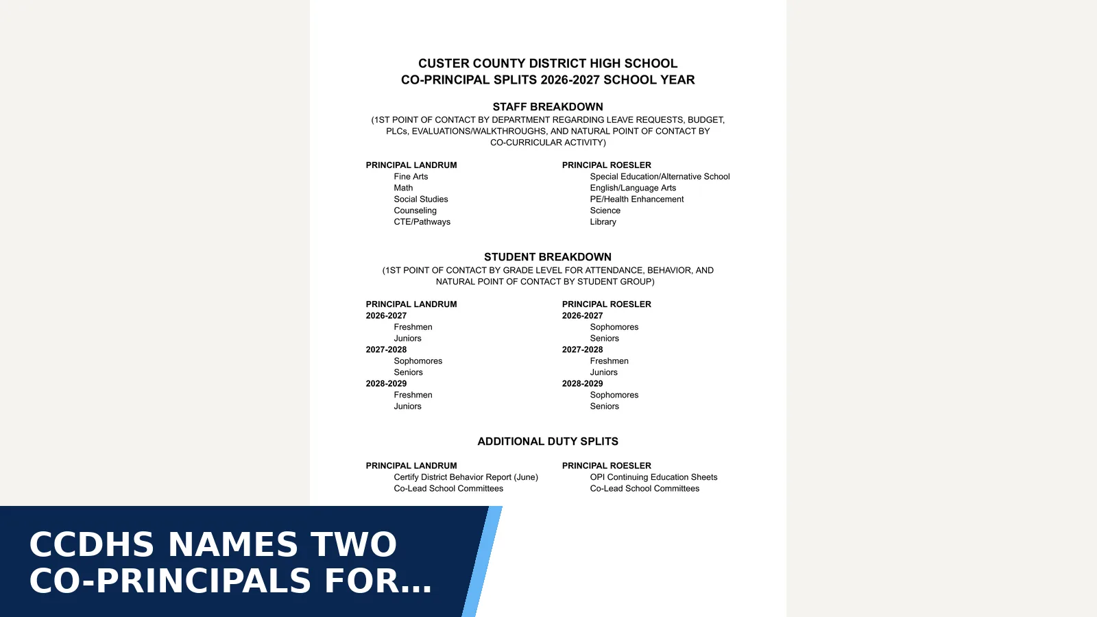 Excerpt from Board Meeting 6-8-2026: CCDHS Co-Principal Splits.pdf for CCDHS names two co-principals for 2026-27