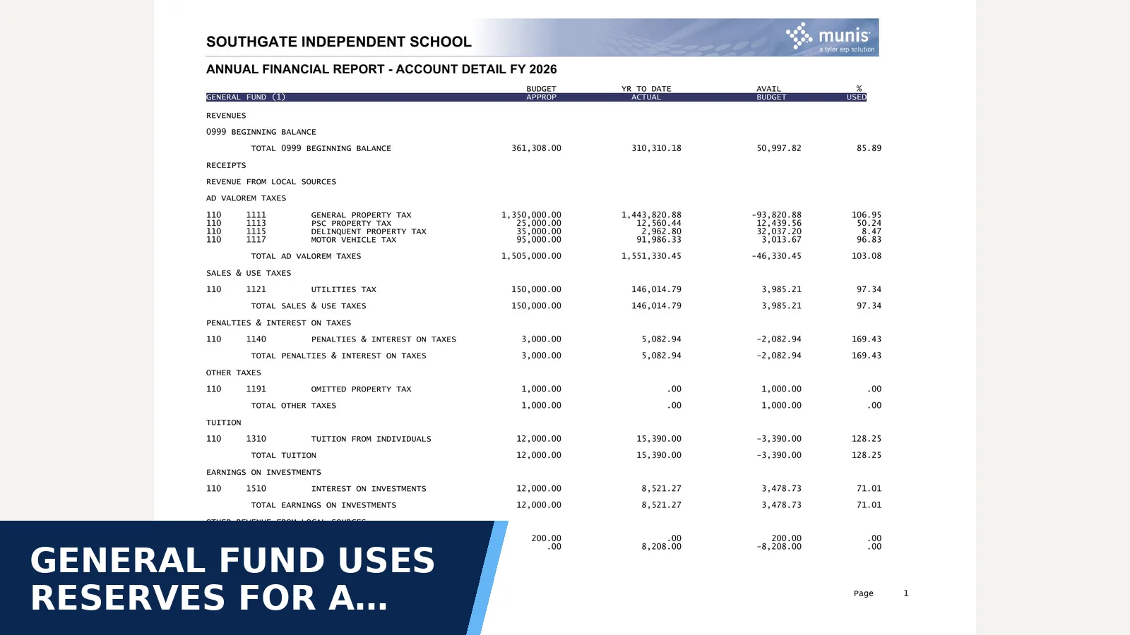 Excerpt from FY26 UNAUDITED AFR for General Fund uses reserves for a second year