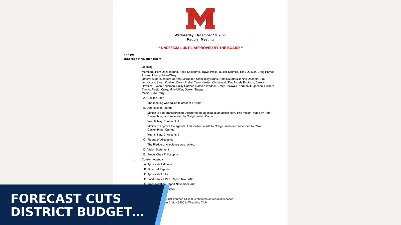 Excerpt from 2025-12-10 — December 10, 2025 at 5:15 PM - Regular Meeting Meeting Type: Regular — Minutes for Forecast cuts district budget authority by $129,533