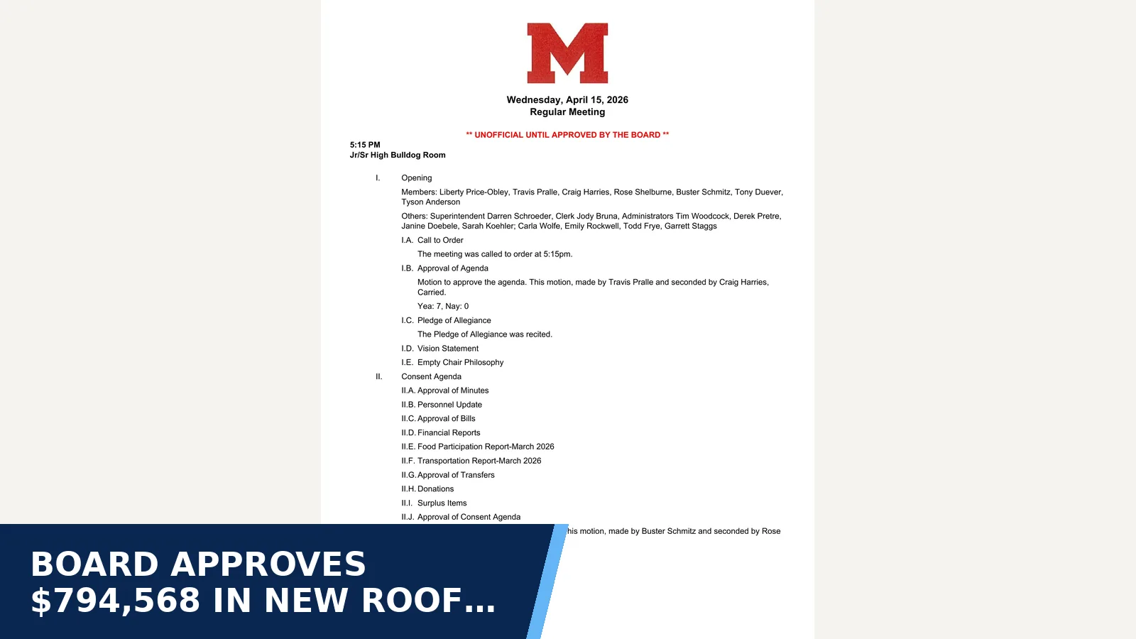 Excerpt from 2026-04-15 — April 15, 2026 at 5:15 PM - Regular Meeting Meeting Type: Regular — Minutes for Board approves $794,568 in new roof sections