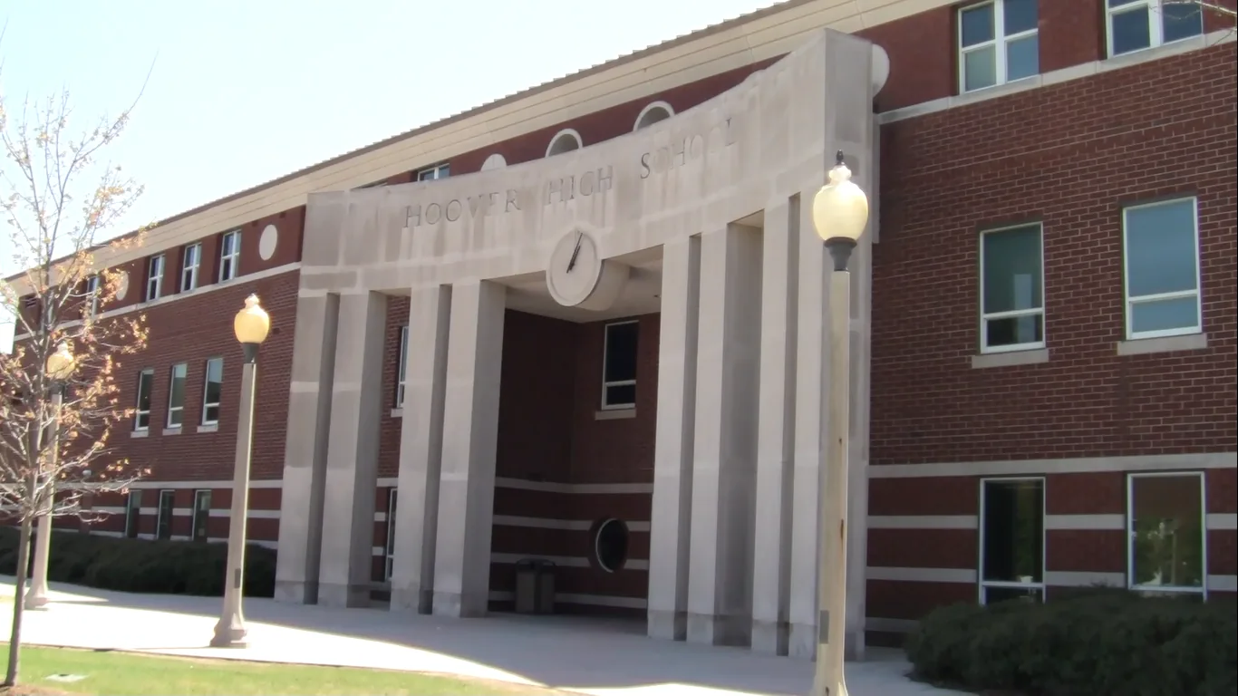 Hoover High School in Hoover, Alabama