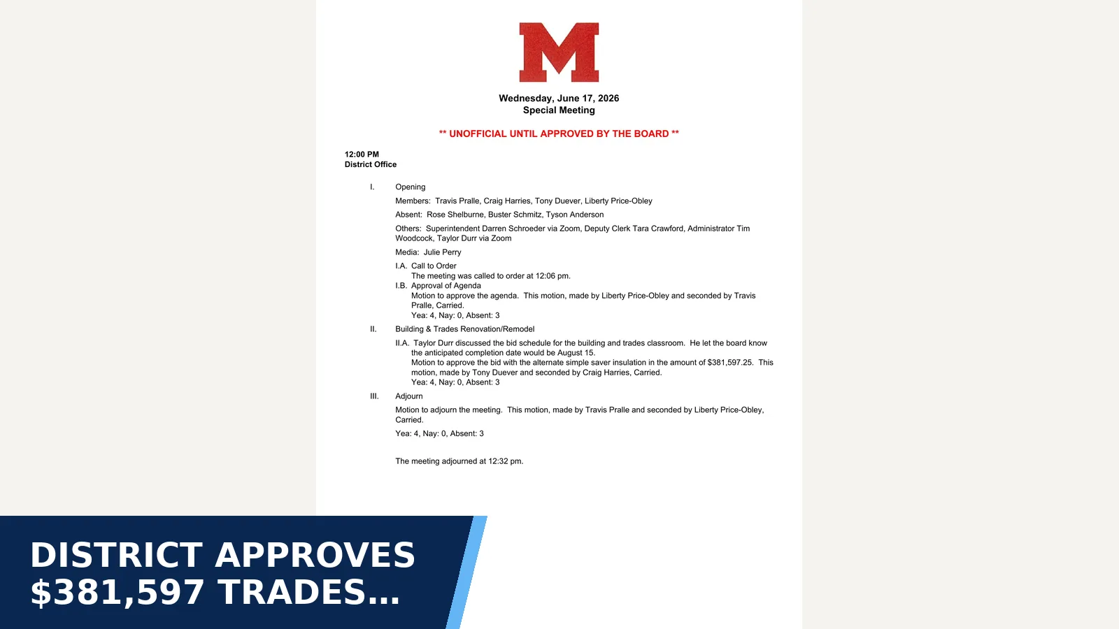Excerpt from 2026-06-10 — June 10, 2026 at 5:15 PM - Regular Meeting Meeting Type: Regular — Minutes for District approves $381,597 trades classroom bid