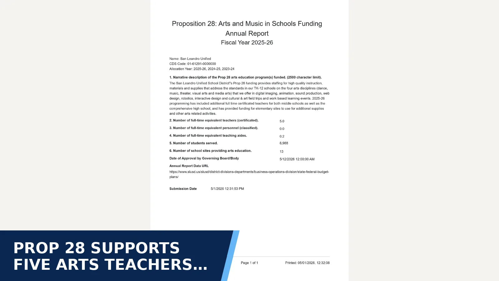 Excerpt from 2025-26 Prop 28 Annual Report (approved May 12, 2026) for Prop 28 supports five arts teachers across 13 schools