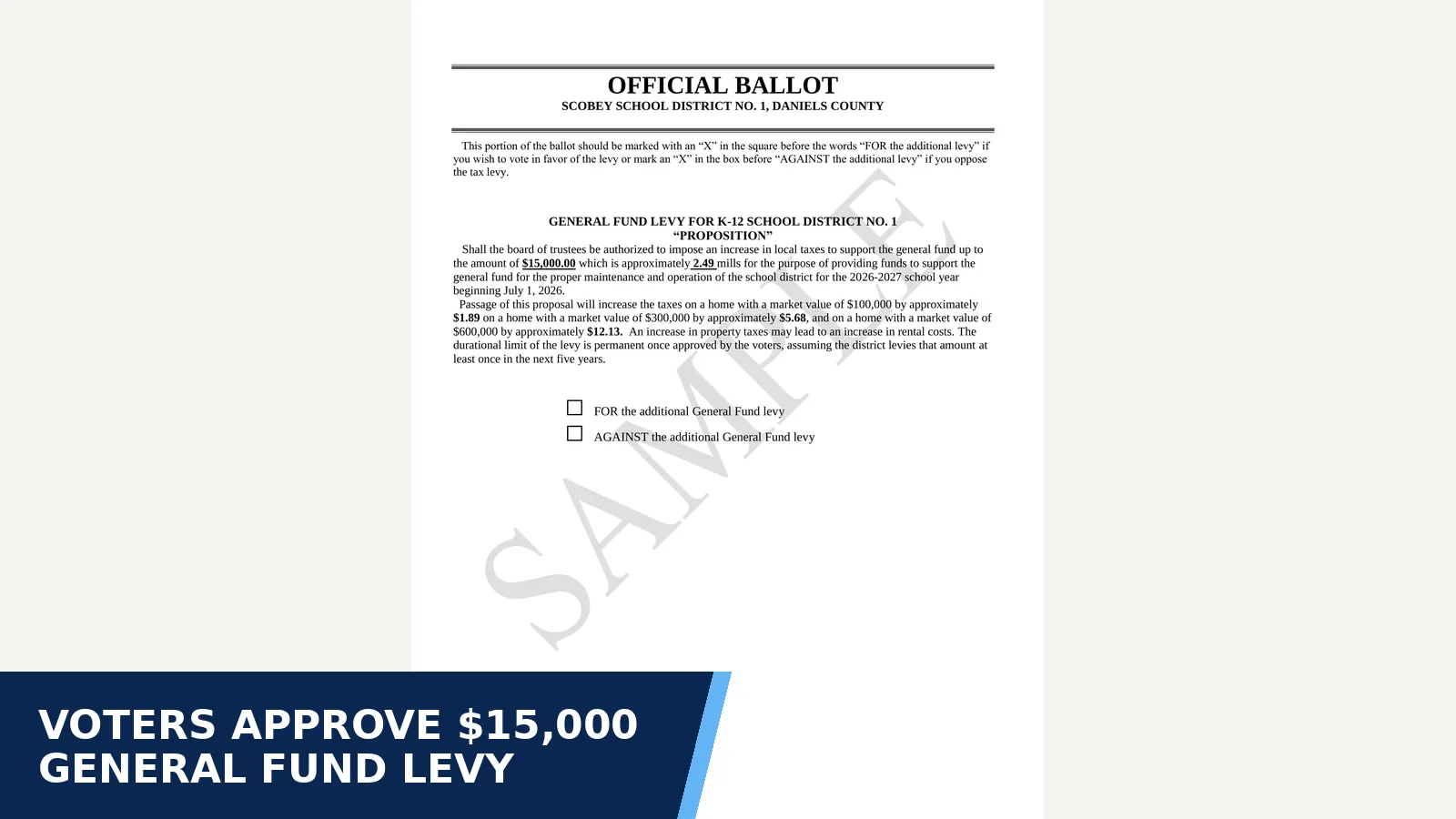 Excerpt from Election: SAMPLE BALLOT for Voters approve $15,000 general fund levy